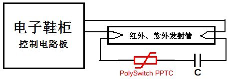 保險絲應用